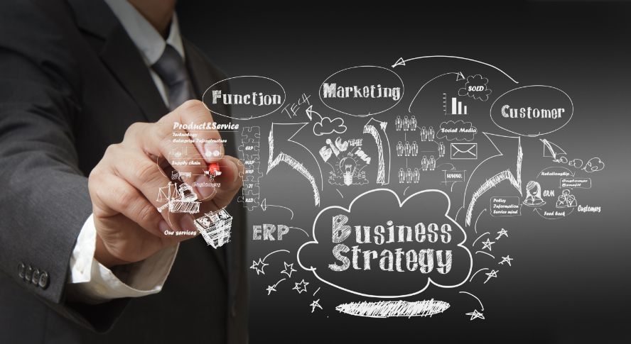 IMBC Business Word Cloud